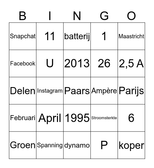 Wat weet jij? Bingo Card