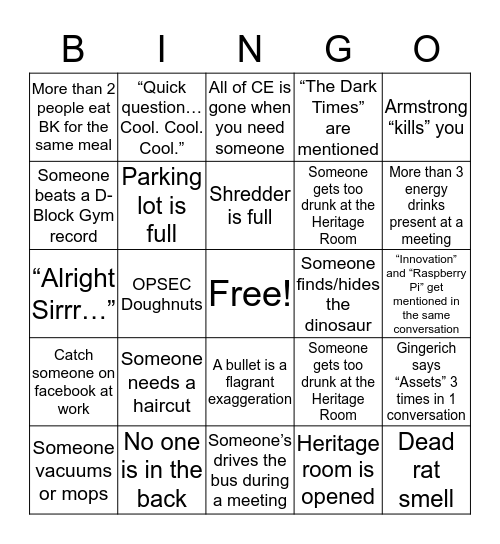 Delta Base BINGO Card