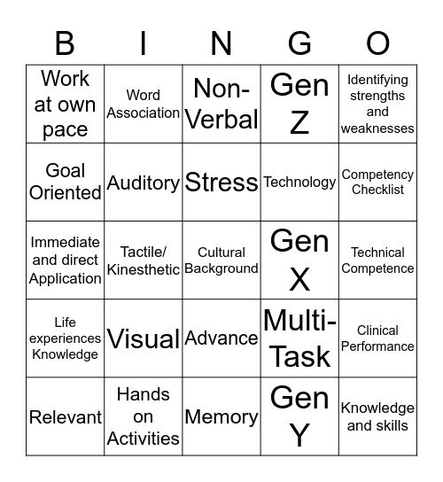PRECEPTOR and LEARNING Bingo Card