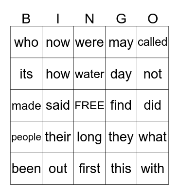 Jared's Bingo Board 2 Bingo Card