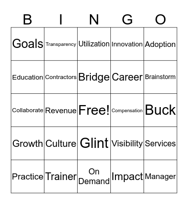 Training SOTU Bingo Card