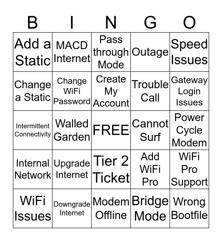 Bingo Internet