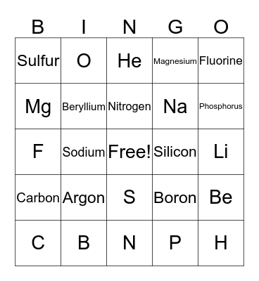 Periodic Table Bingo Card