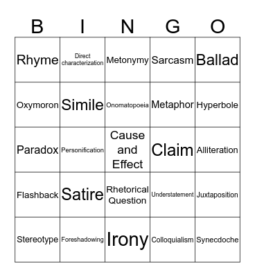 Literary Terms 101 Card One Bingo Card