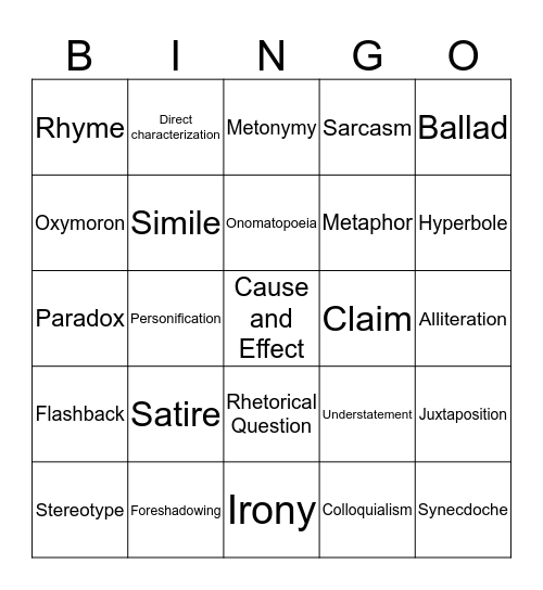 Literary Terms 101 Card One Bingo Card