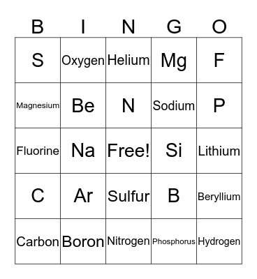 Periodic Table Bingo Card
