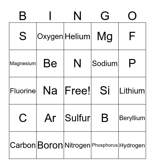 Periodic Table Bingo Card