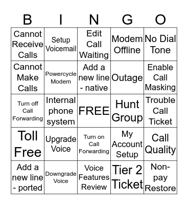 Module 3 - Voice Technical Bingo Card