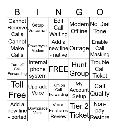 Module 3 - Voice Technical Bingo Card