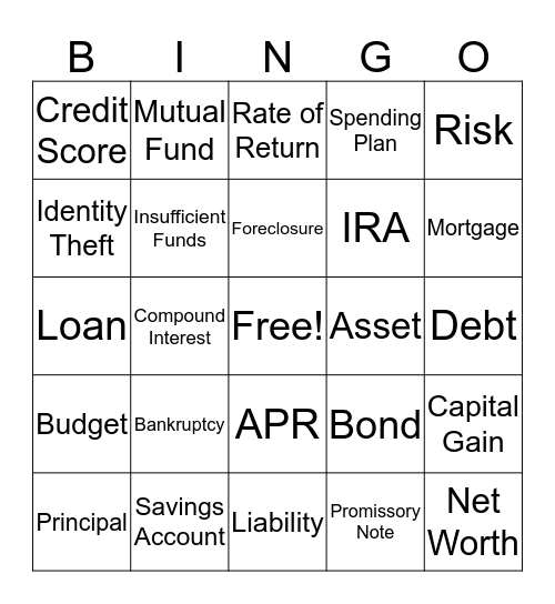 FINANCIAL BINGO Card