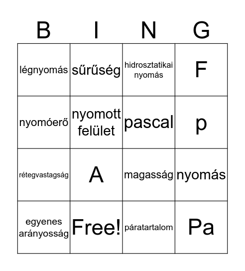 nyomas Bingo Card