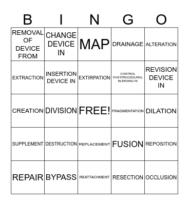 ICD-10 PCS Bingo Card