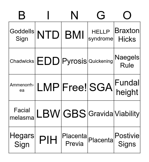 Antepartum BINGO  Bingo Card