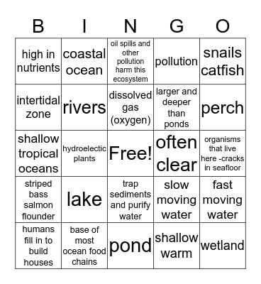 Aquatic Ecosystems Bingo Card