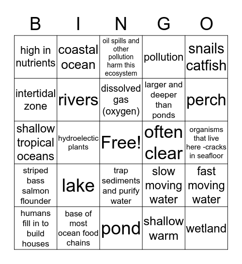 Aquatic Ecosystems Bingo Card