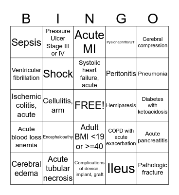 CC/MCC BINGO Card