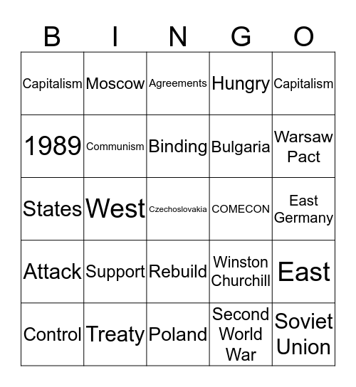 How secure was the USSR's control over Eastern Europe, 1948-1989? Bingo Card