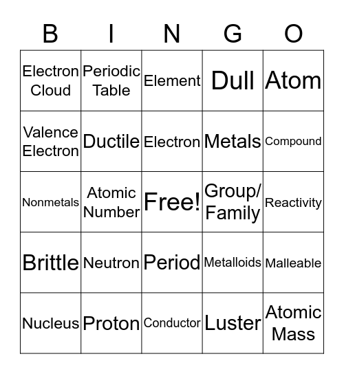 Atoms/Periodic Table Bingo Card