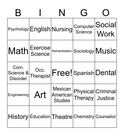 Majors Bingo Card