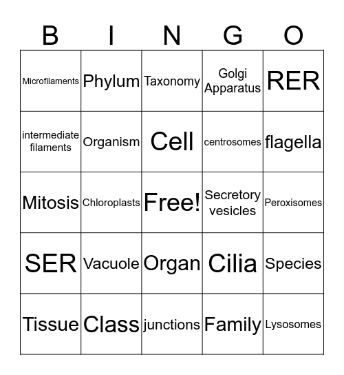 Life Sciences Bingo Card