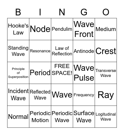 Physics Bingo Card