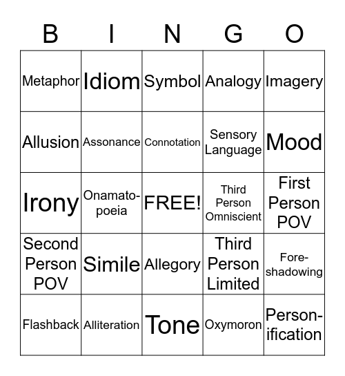 Important Lit Terms Bingo Card