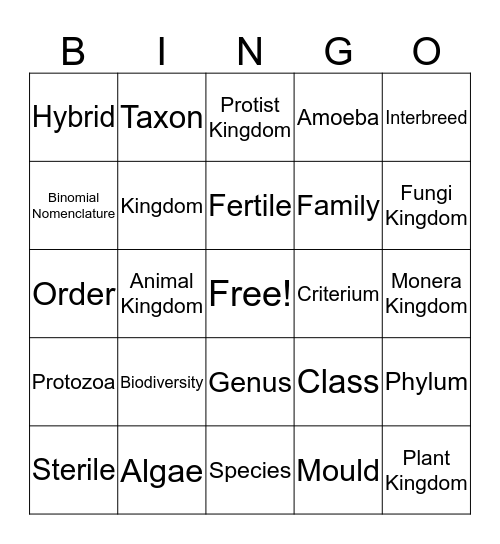 Taxonomy Bingo Card