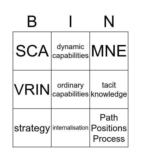 IBS - week 3 Bingo Card