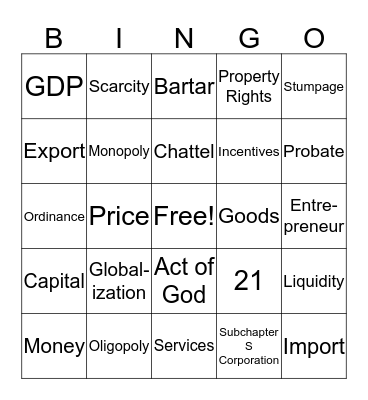 THE ECONOMY Bingo Card