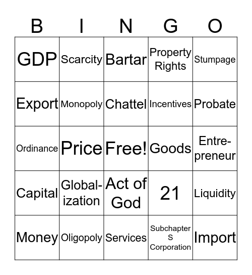 THE ECONOMY Bingo Card