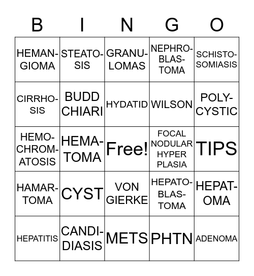 LIVER PATHOLOGY Bingo Card