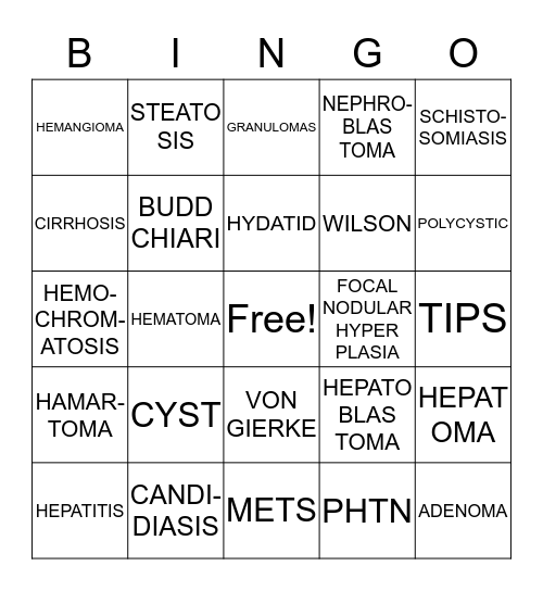 LIVER PATHOLOGY Bingo Card