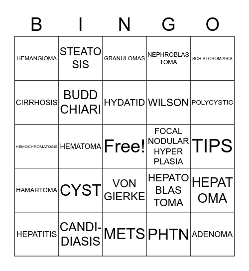 LIVER PATHOLOGY Bingo Card