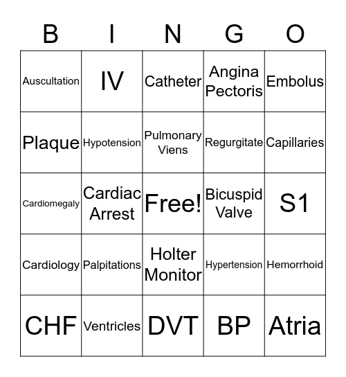 Cardiovascular BINGO Card