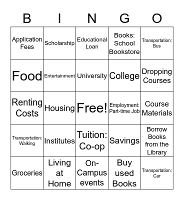 Post Secondary Education Expenses Bingo Card