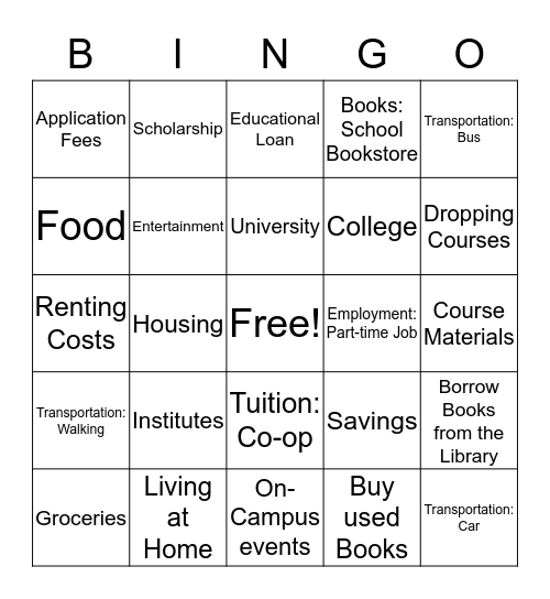 Post Secondary Education Expenses Bingo Card