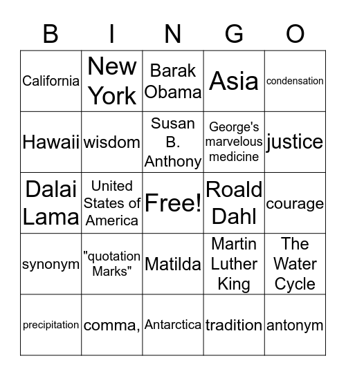 Sea Otter Sanctuary January 30, 2019 Bingo Card