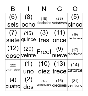 Numbers/Numeros Bingo Card