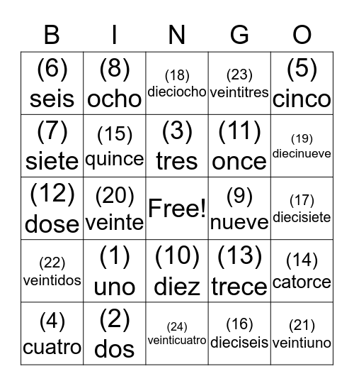 Numbers/Numeros Bingo Card