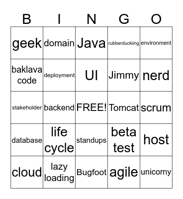 Speaking Geek Bingo Card