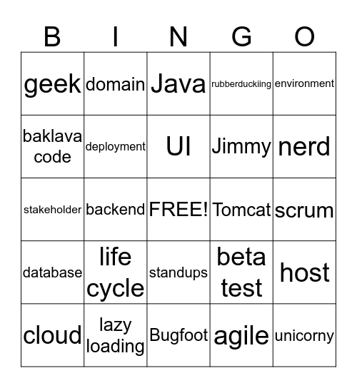 Speaking Geek Bingo Card