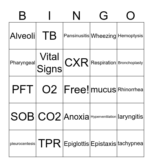 RESPIRATORY BINGO Card