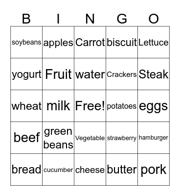 My Plate Bingo Card