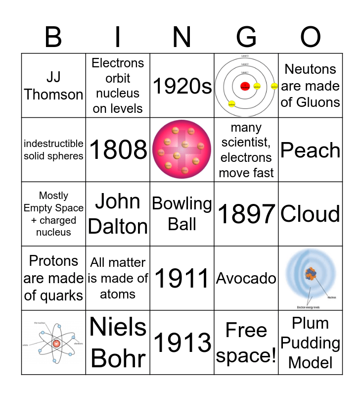 Atomic Model Bingo Card
