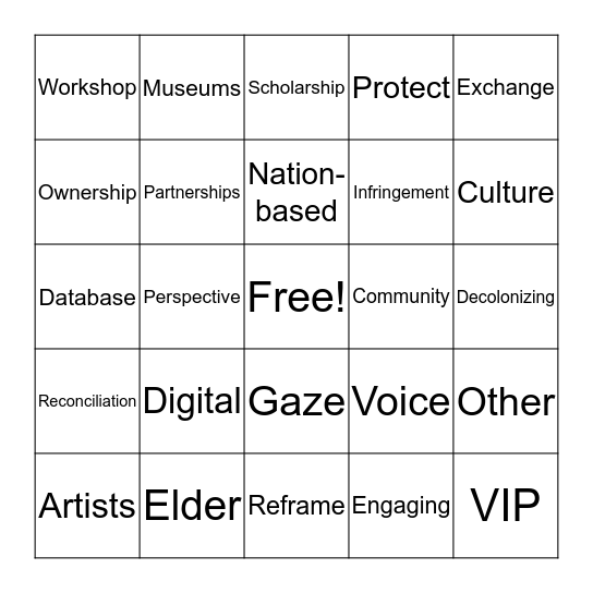 Blanket  Diigwaay Bingo Card