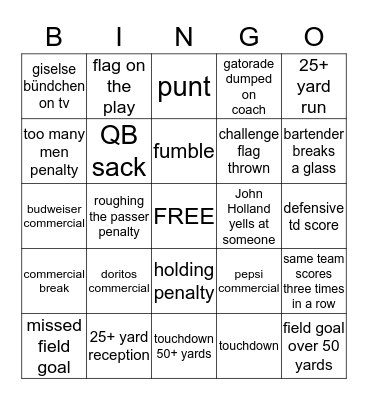 SUPERBOWL 2019 Bingo Card