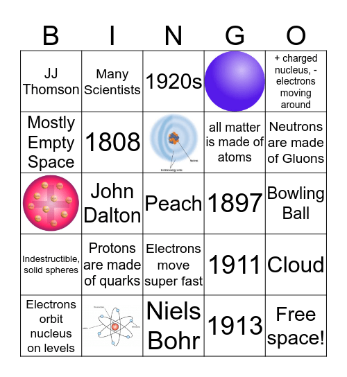 Atomic Model Bingo Card