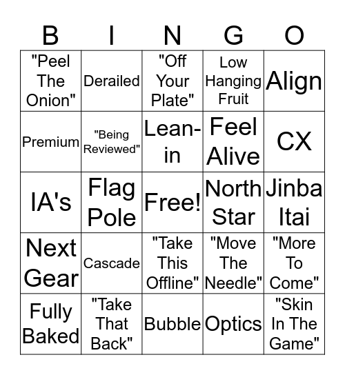 Mazda Buzzword Bingo #Awesome Bingo Card