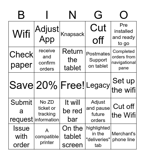 Tablet troubleshooting Bingo Card