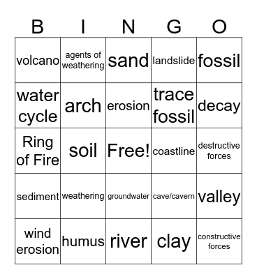 EARTH SCIENCE BINGO Card